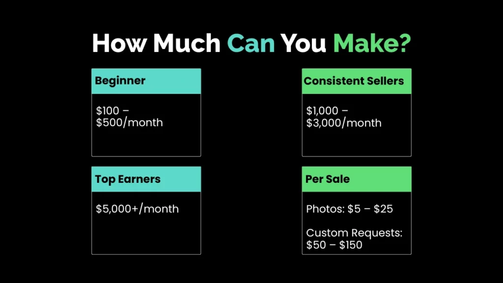 weirdwealth.io | Selling Feet Pics Online – Still Profitable in 2026? How Much Can You Make