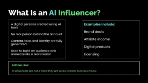 weirdwealth.io | AI Influencer Income: A Real Case Study on How Virtual Creators Are Making Serious Money
