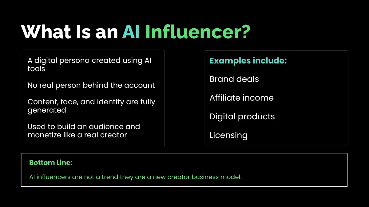 weirdwealth.io | AI Influencer Income: A Real Case Study on How Virtual Creators Are Making Serious Money
