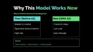 Why This Model Works Now
