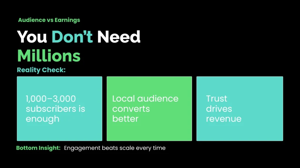 weirdwealth.io | $2K/Month Hyperlocal Newsletter – Real Earnings Breakdown You Don’t Need Millions