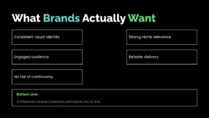 weirdwealth.io | AI Influencer Income: A Real Case Study on How Virtual Creators Are Making Serious Money