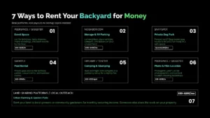 7 Ways to Rent Your Backyard for Money