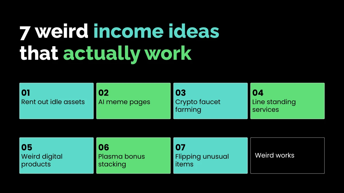 weirdwealth.io | WeirdWealth.io Your Home for Weird & Profitable Income Ideas 7 weird income ideas that actually work