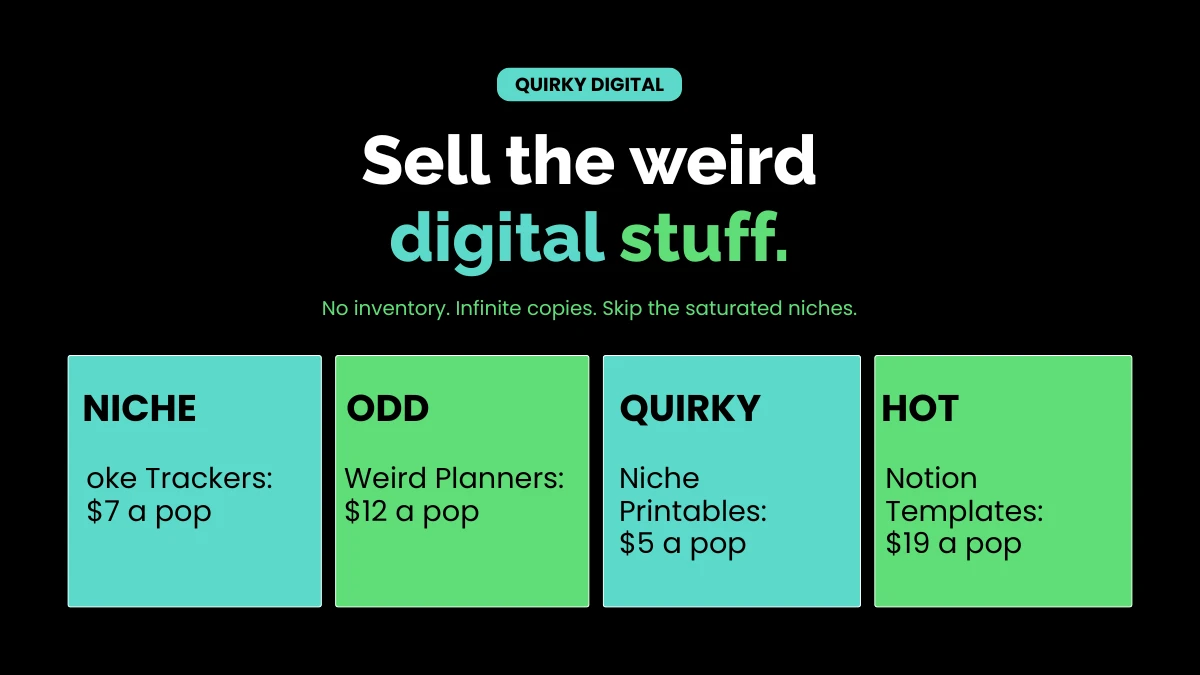 weirdwealth.io | WeirdWealth.io Your Home for Weird & Profitable Income Ideas Sell the weird digital stuff