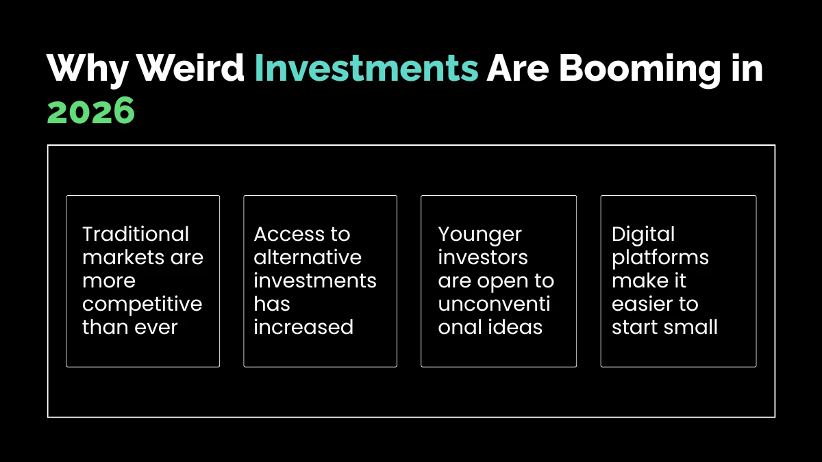 Why Weird Investments Are Booming in 2026