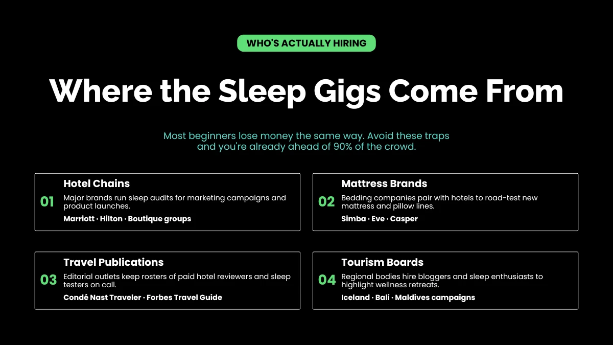 weirdwealth.io | Get Paid to Sleep in Hotels: The Weird Job Nobody Talks About Where the Sleep Gigs