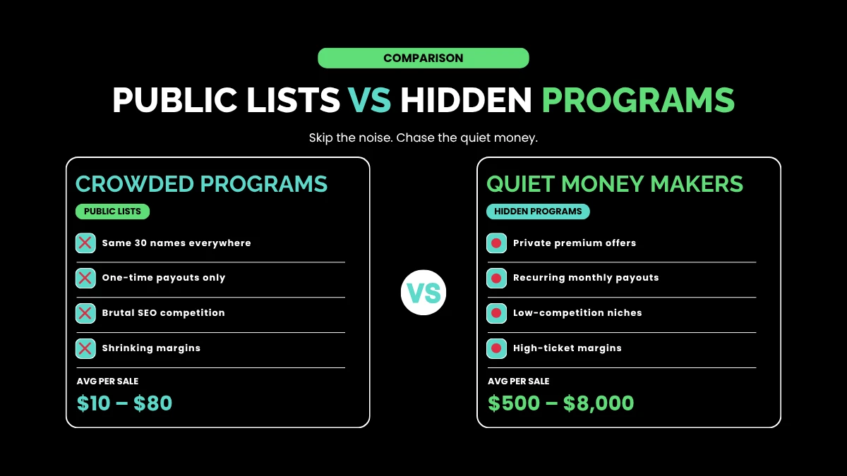 weirdwealth.io | Weird Affiliate Products That Actually Convert: High Paying Niches 2026 public-affiliate-networks-vs-hidden-programs