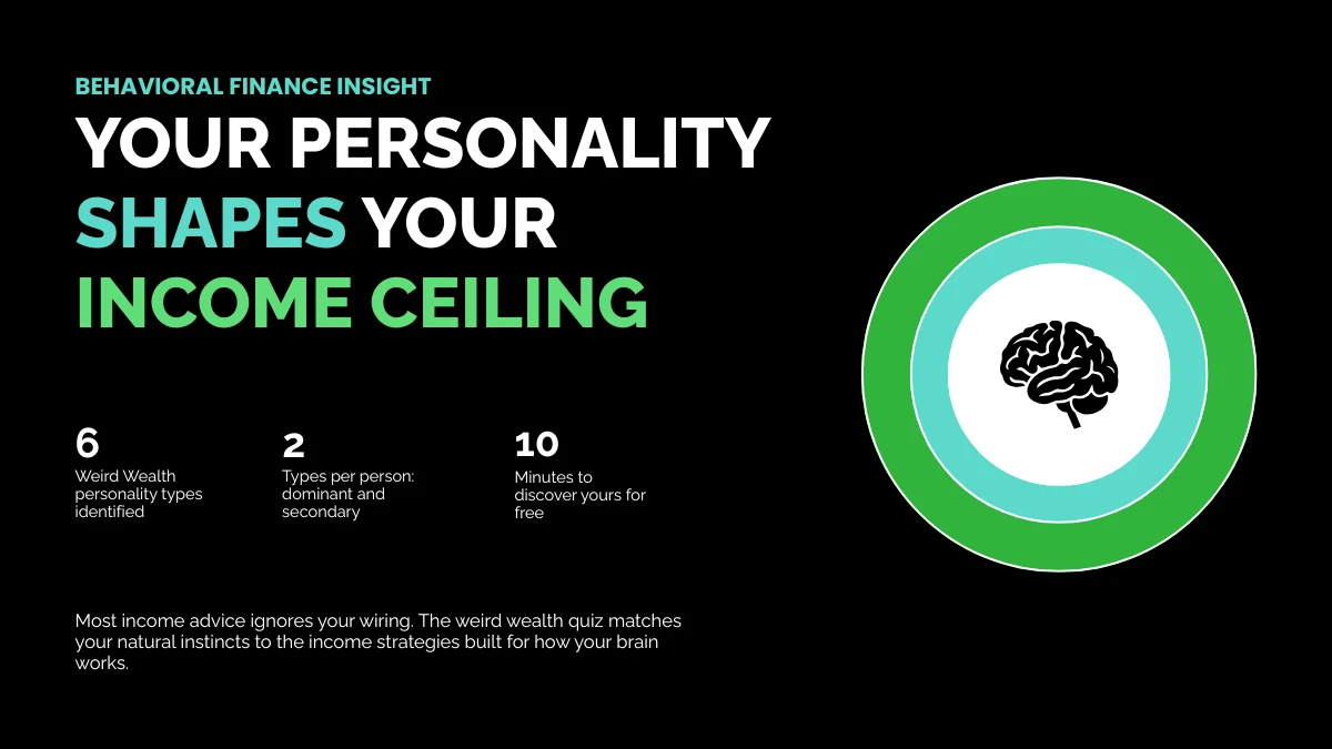 SHAPES YOUR INCOME CEILING