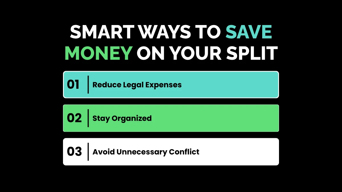 weirdwealth.io | How Much Does a Divorce Cost in 2026? Smart Ways to Save Money on Your Split