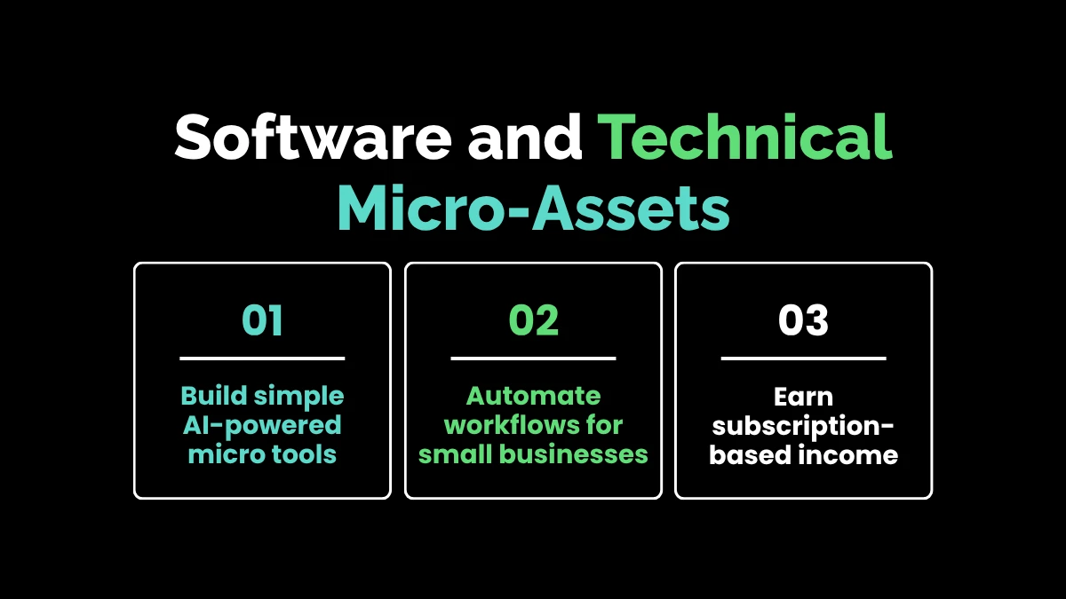 The Automation Matrix: Scalable Income Models Compared