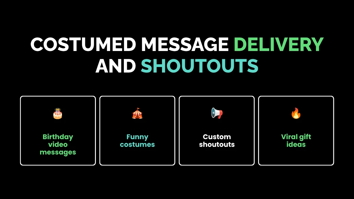 weirdwealth.io | 8 Strange Services People Actually Pay For on Fiverr 1. Costumed Message Delivery and Shoutouts