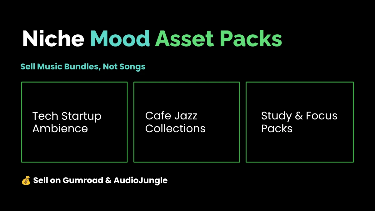 weirdwealth.io | 12 Weird Ways to Monetize AI-Generated Music and Audio 1. Niche Mood Asset Packs