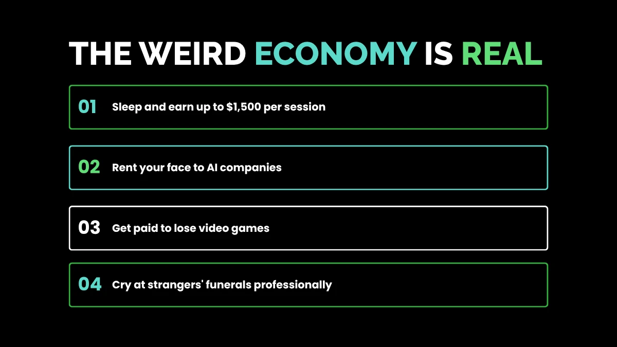 bizarre-online-gigs-introductory-summary-checklist