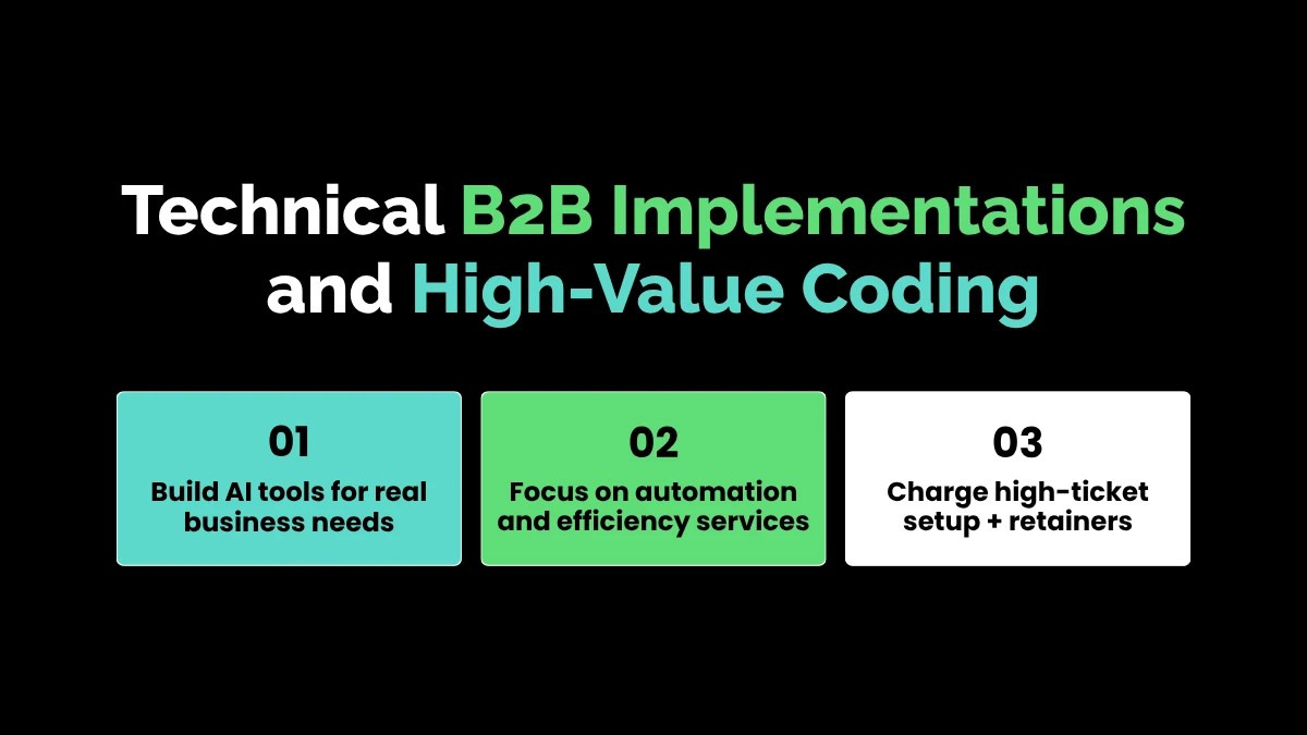 Technical B2B Implementations and High-Value Coding