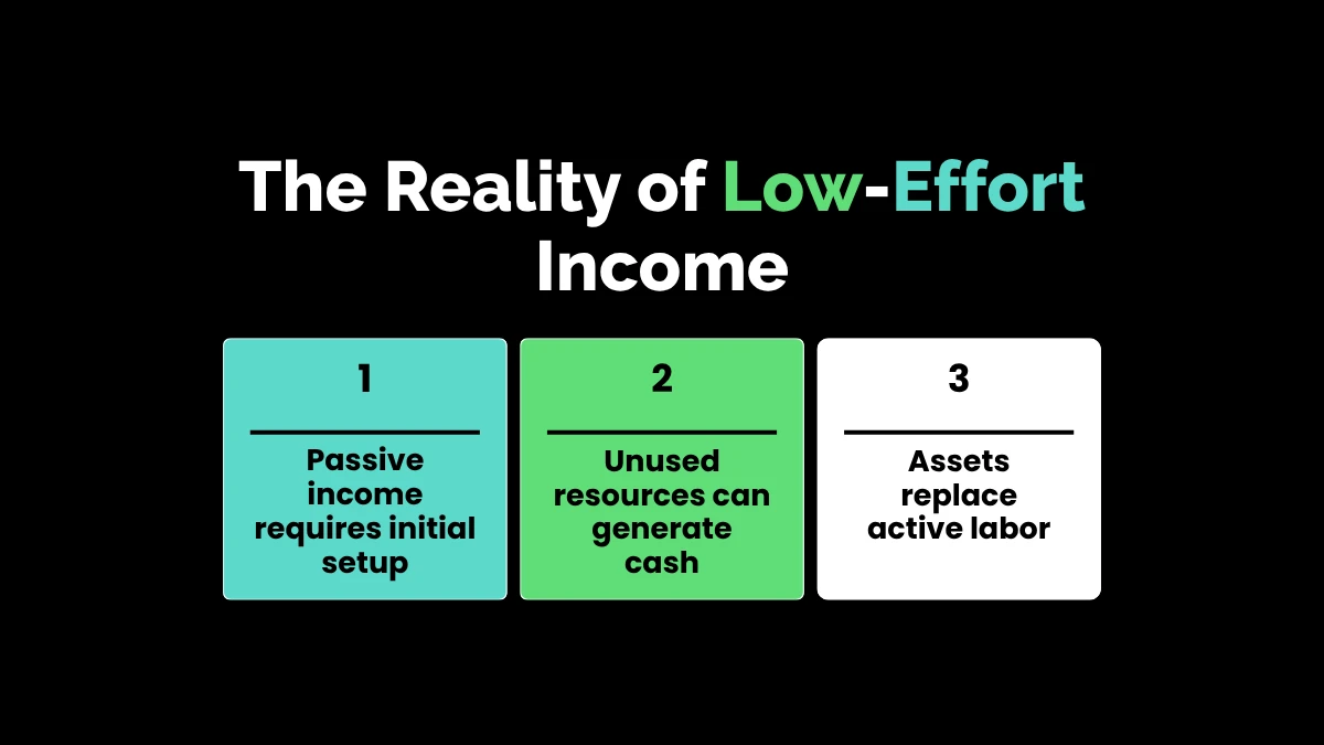 The Reality of Low-Effort Income