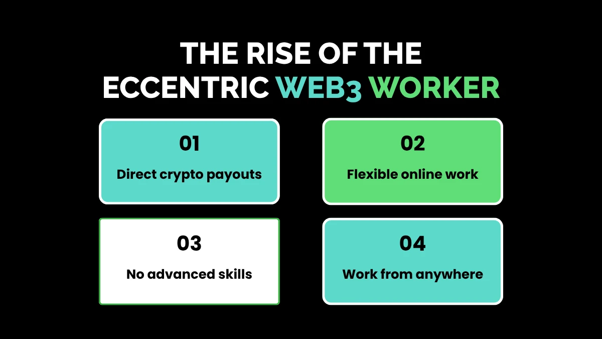 weirdwealth.io | 8 Quirky Blockchain Gigs Paying in Crypto The Rise of the Eccentric Web3 Worker
