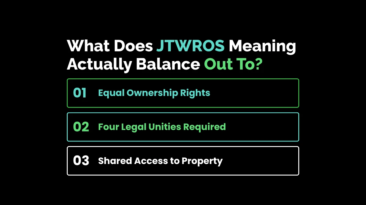 weirdwealth.io | Joint Tenants with Right of Survivorship Explained What Does JTWROS Meaning Actually Balance Out To?
