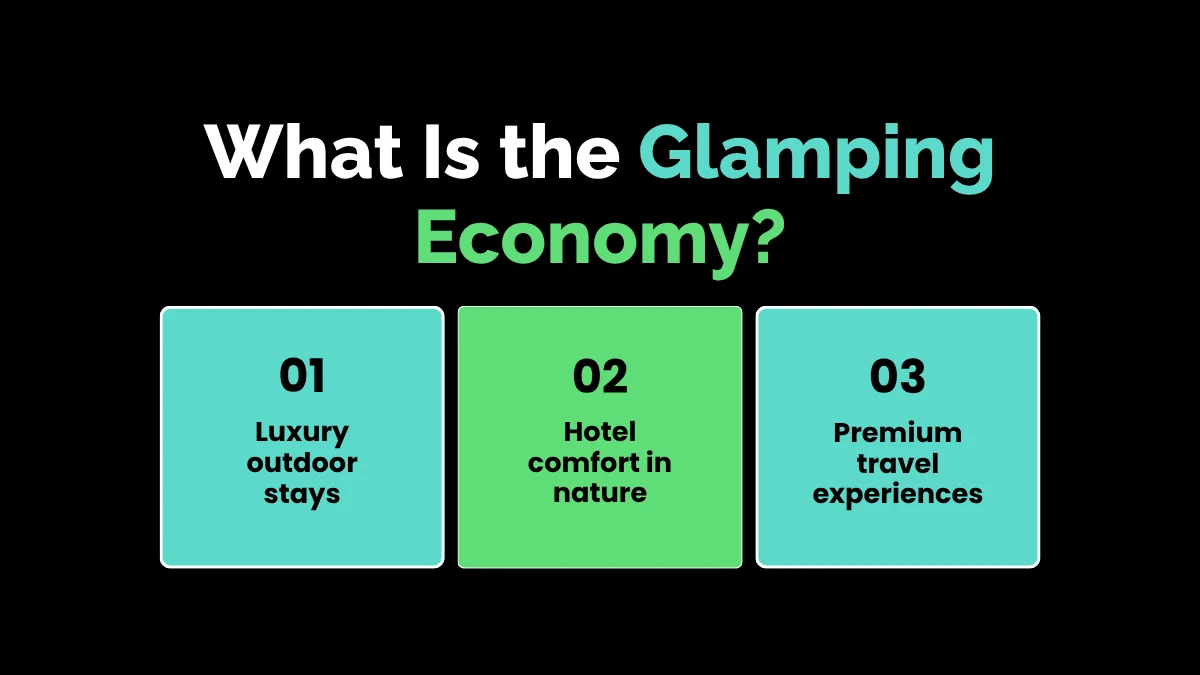 weirdwealth.io | Glamping Economy: The Luxury Camping Boom What Is the Glamping Economy?