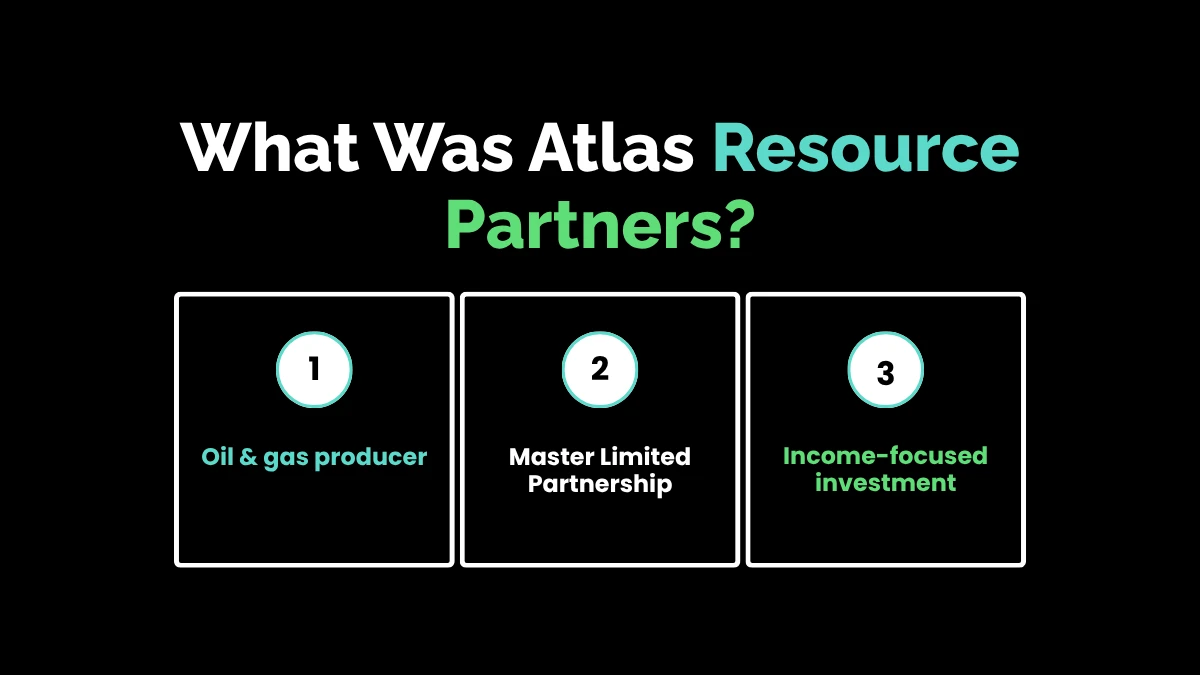 weirdwealth.io | Atlas Resource Partners Collapse: How Investors Lost Millions What Was Atlas Resource Partners?