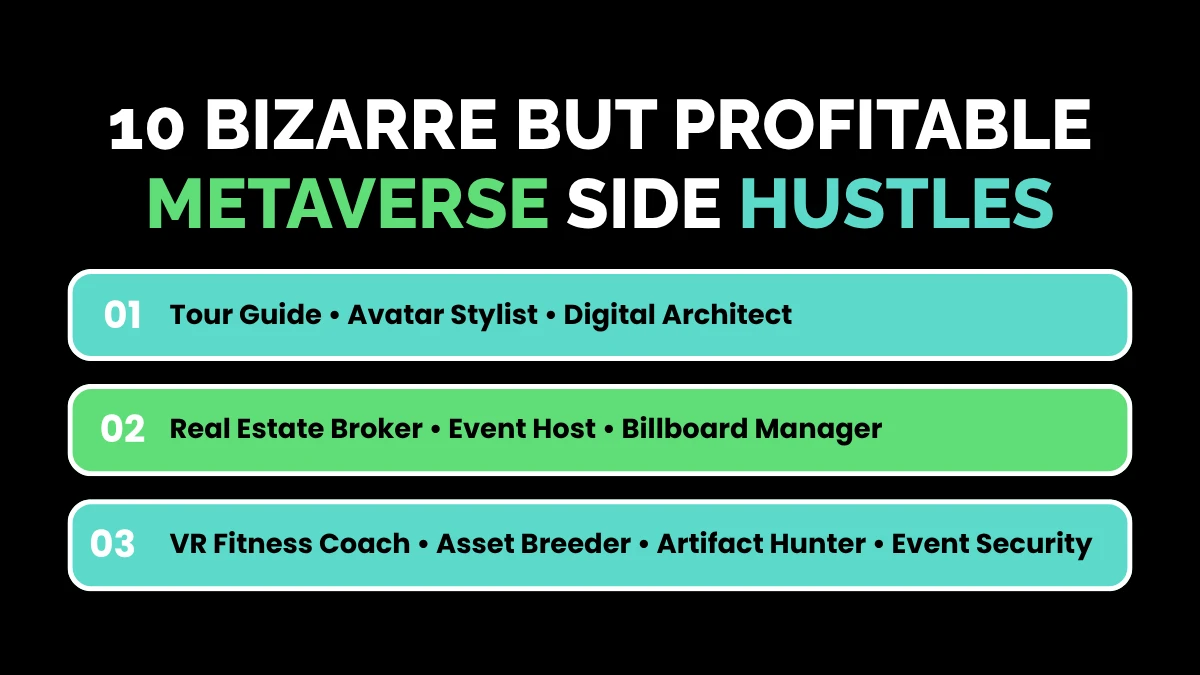 weirdwealth.io | 10 Strange Ways to Make Money in the Metaverse 10 Bizarre But Profitable Metaverse Side Hustles
