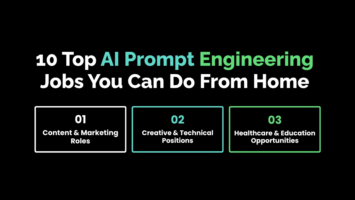 weirdwealth.io | 10 AI Prompt Engineering Jobs Remote Professionals Can Do From Home 10 Top AI Prompt Engineering Jobs You Can Do From Home