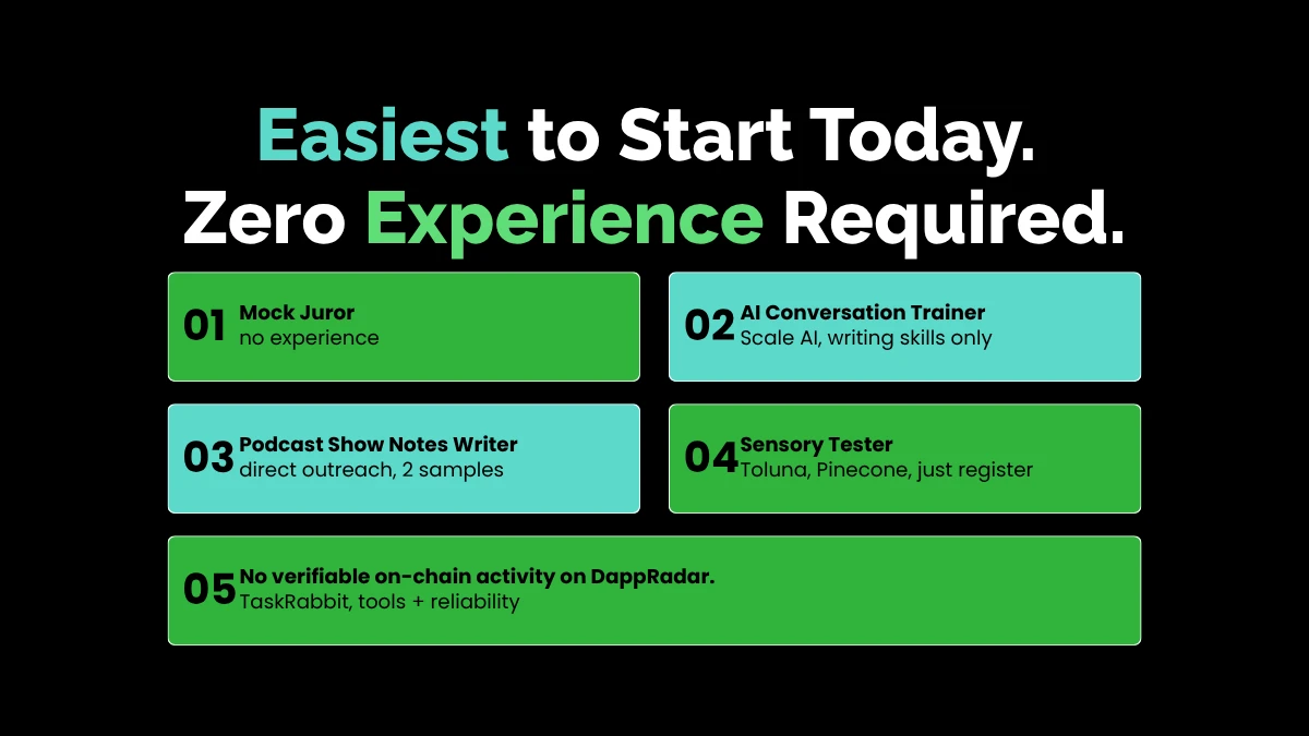 weirdwealth.io | 15 Unusual Freelance Jobs No One Talks About (2026 Guide)