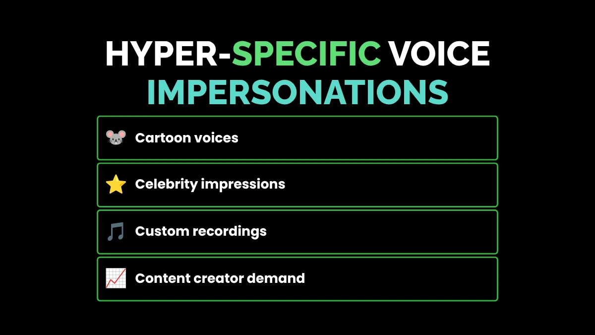 weirdwealth.io | 8 Strange Services People Actually Pay For on Fiverr 2. Hyper-Specific Voice Impersonations