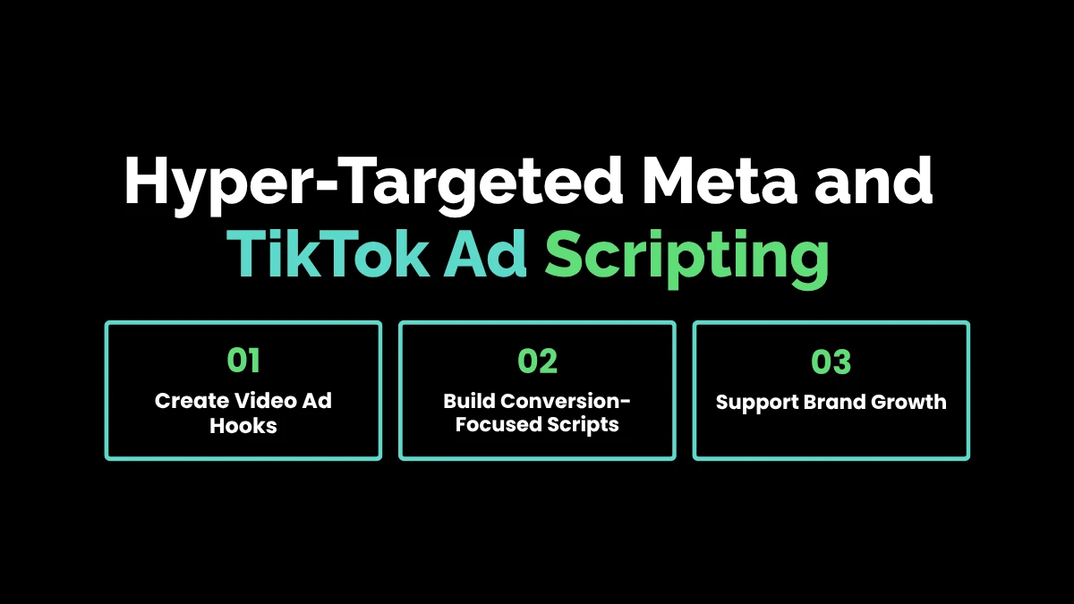 4. Hyper-Targeted Meta and TikTok Ad Scripting