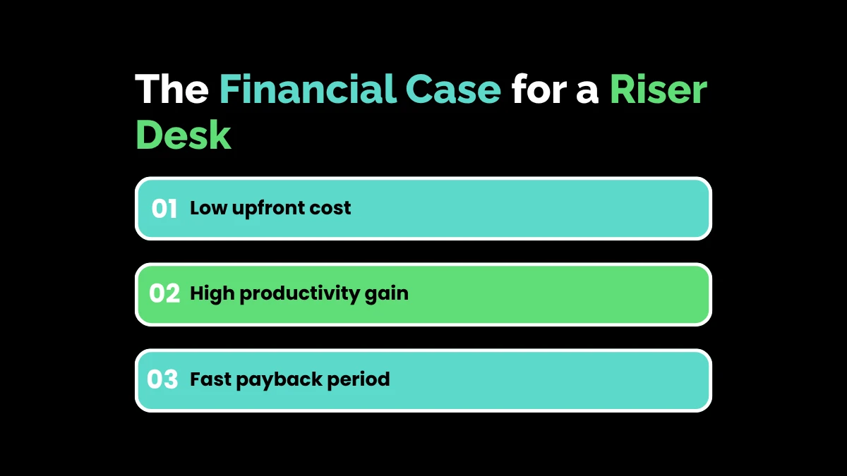 weirdwealth.io | What Is a Riser Desk? A Productivity Investment With Real ROI The Financial Case for a Riser Desk