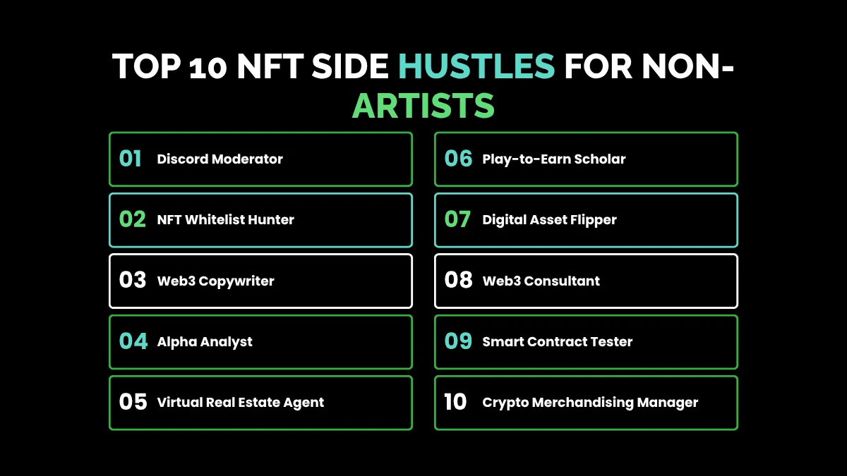 weirdwealth.io | 10 NFT Side Hustles for Non-Artists That Actually Sell Top 10 NFT Side Hustles for Non-Artists