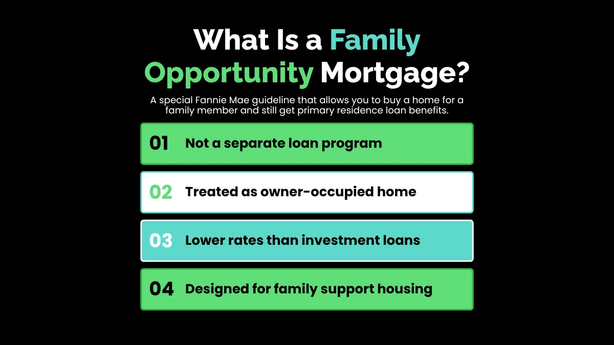 What Is a Family Opportunity Mortgage?