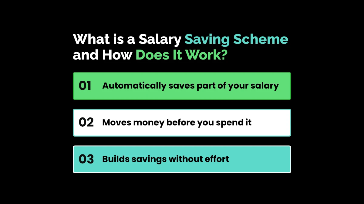 What is a Salary Saving Scheme and How Does It Work?