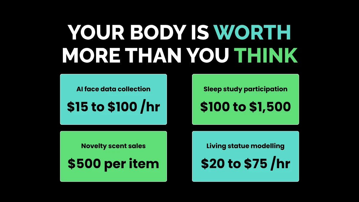 physical-and-body-data-online-gigs-earnings