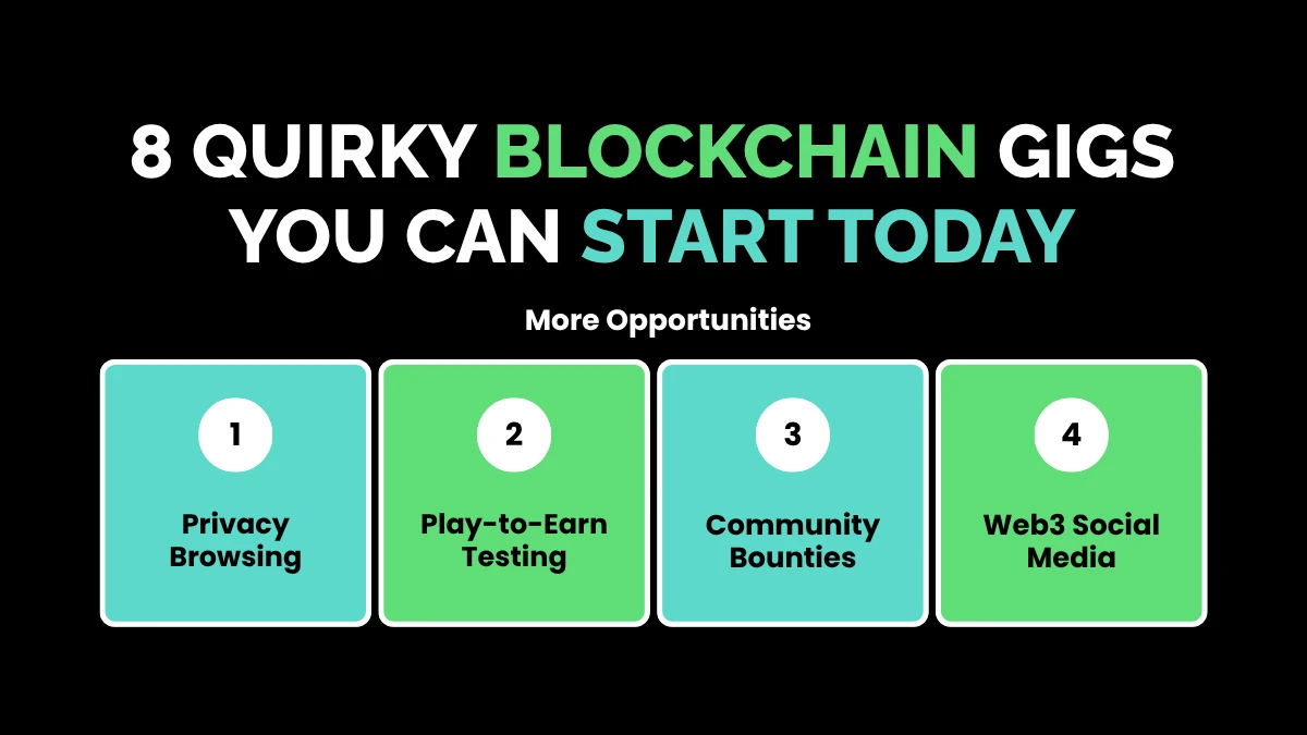weirdwealth.io | 8 Quirky Blockchain Gigs Paying in Crypto 8 Quirky Blockchain Gigs You Can Start Today