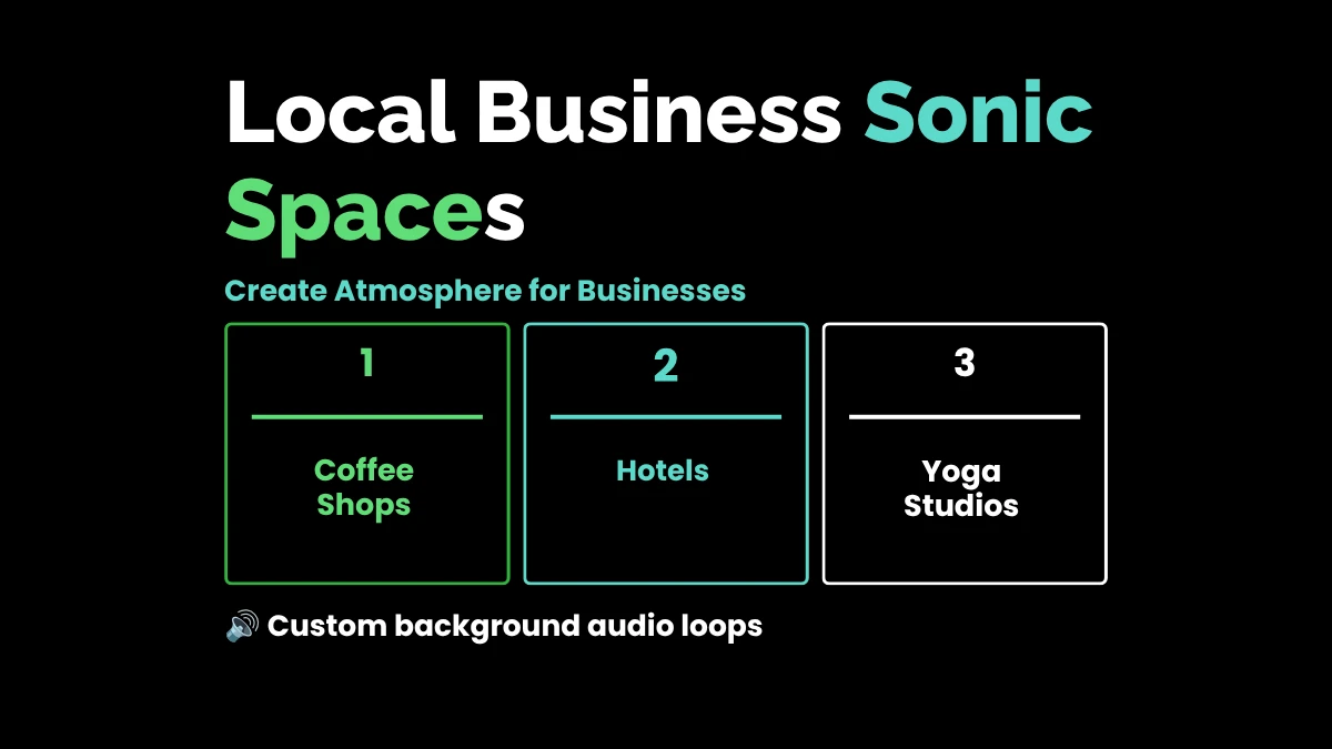 weirdwealth.io | 12 Weird Ways to Monetize AI-Generated Music and Audio 4. Local Business Sonic Spaces