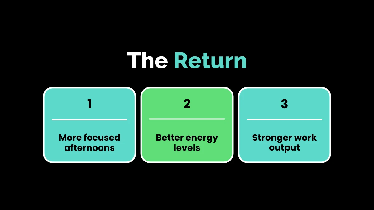 weirdwealth.io | What Is a Riser Desk? A Productivity Investment With Real ROI The Return
