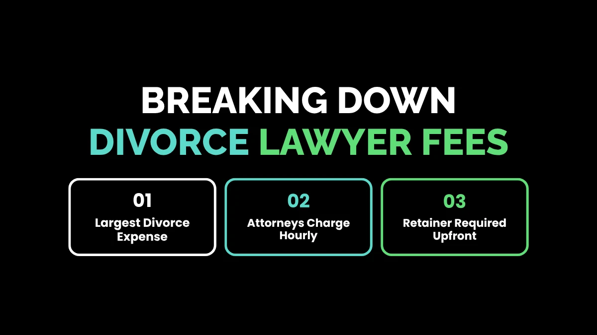 weirdwealth.io | How Much Does a Divorce Cost in 2026? Breaking Down Divorce Lawyer Fees
