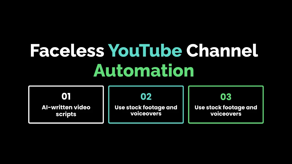 weirdwealth.io | How to Make Money with ChatGPT: 12 Beginner-Friendly Strategies for 2026 4. Faceless YouTube Channel Automation