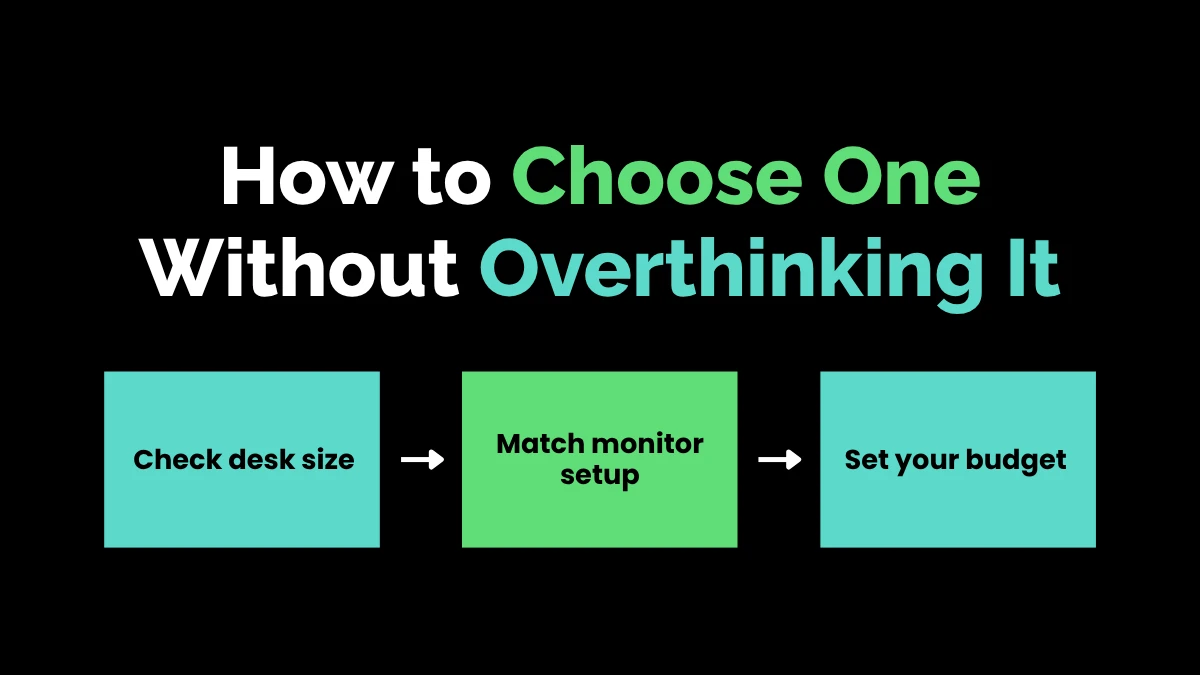 weirdwealth.io | What Is a Riser Desk? A Productivity Investment With Real ROI How to Choose One Without Overthinking It