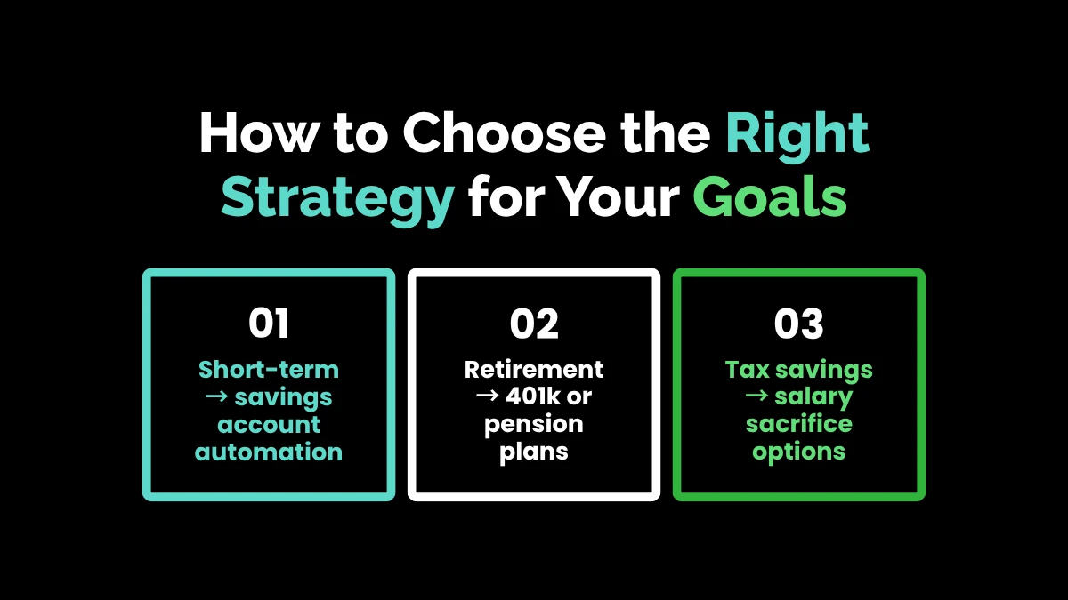 How to Choose the Right Strategy for Your Goals