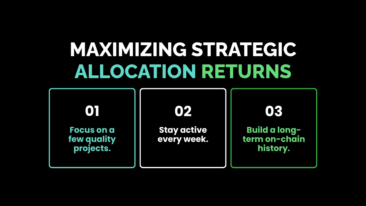 weirdwealth.io | 12 Airdrop Strategies That Earned Users $1,000+ in Free Tokens Maximizing Strategic Allocation Returns