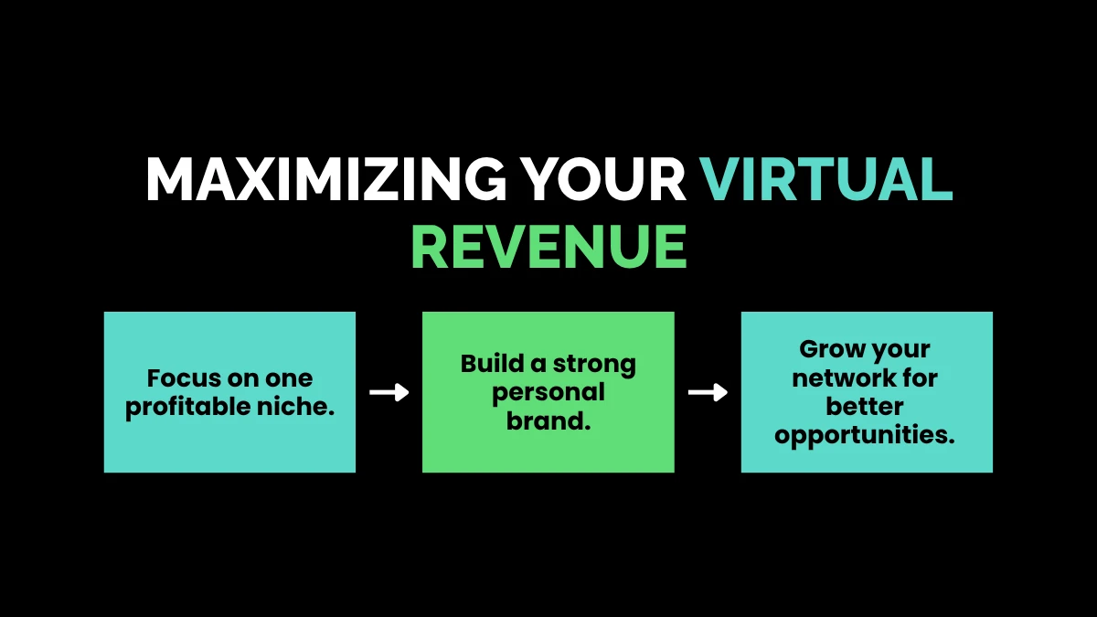 weirdwealth.io | 10 Strange Ways to Make Money in the Metaverse Maximizing Your Virtual Revenue
