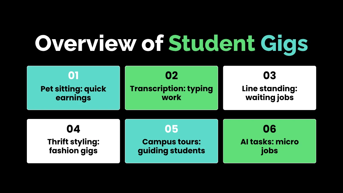 weirdwealth.io | 12 Quirky Side Hustles for College Students With No Money Overview of Unconventional Student Gigs