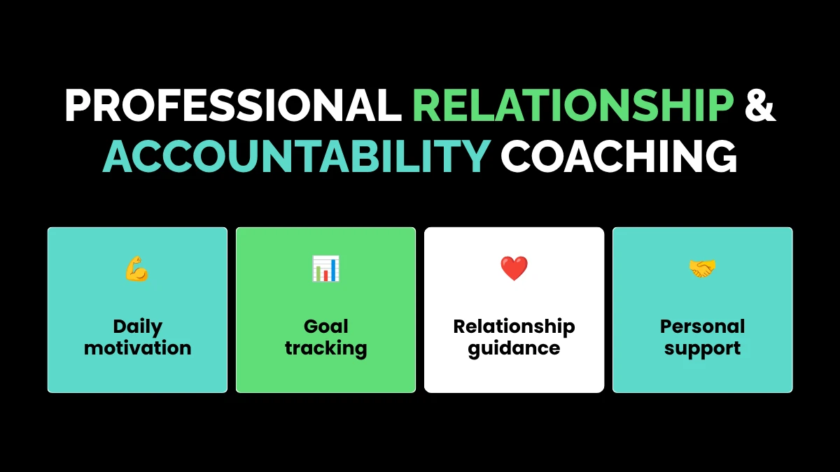 weirdwealth.io | 8 Strange Services People Actually Pay For on Fiverr 4. Professional Relationship and Accountability Coaching