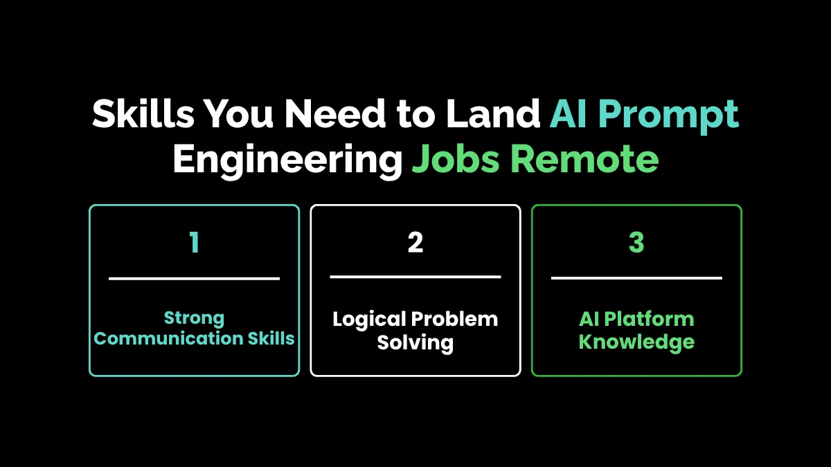 weirdwealth.io | 10 AI Prompt Engineering Jobs Remote Professionals Can Do From Home Skills You Need to Land AI Prompt Engineering Jobs Remote