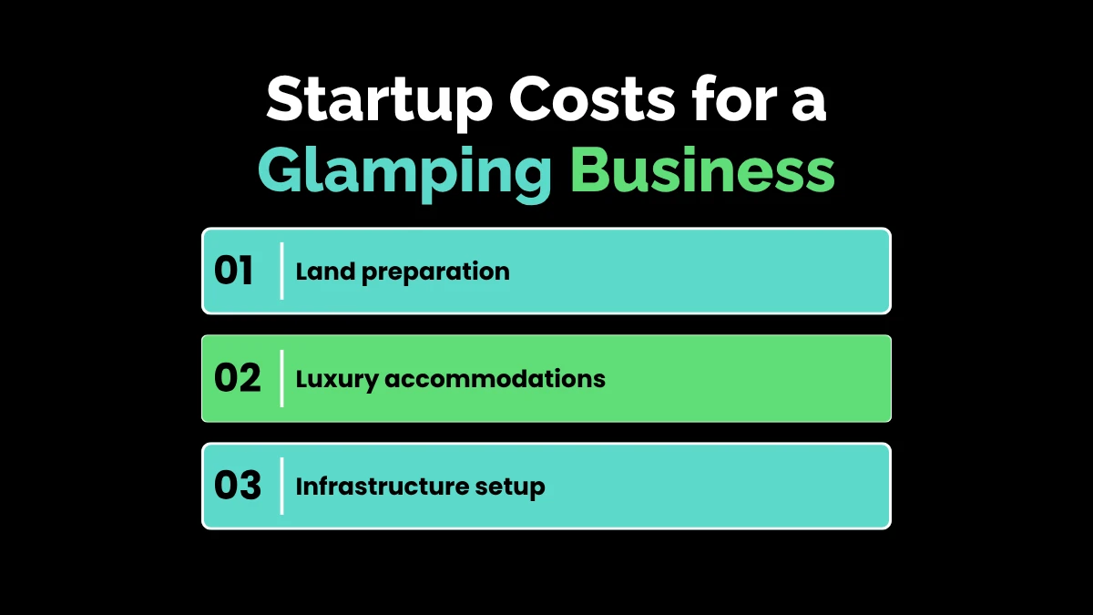 weirdwealth.io | Glamping Economy: The Luxury Camping Boom Startup Costs for a Glamping Business