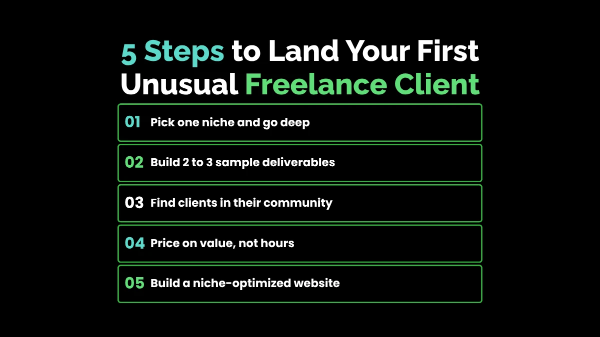 weirdwealth.io | 15 Unusual Freelance Jobs No One Talks About (2026 Guide)