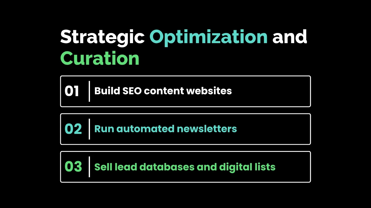 Strategic Optimization and Curation