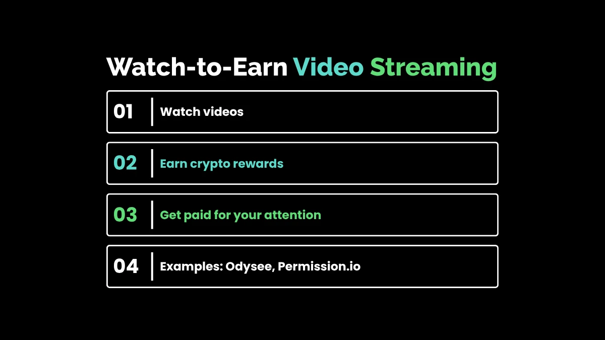 weirdwealth.io | 10 Weird Crypto Side Hustles That Still Work in 2026 4. Watch-to-Earn Video Streaming